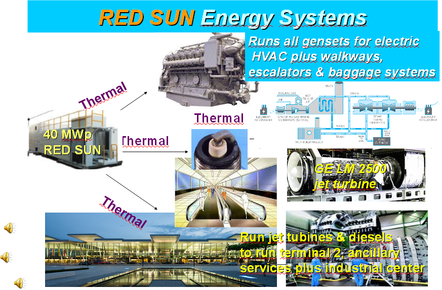 Diagram

Description automatically generated