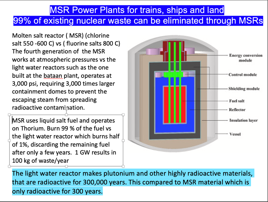 A diagram of a nuclear reactor

Description automatically generated